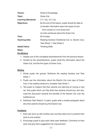 115
Theme: World of Knowledge
Topic: Green Car
Learning Standards: 3.1.1 (b), 3.2.1 (b)
Objectives: By the end of the lesson, pupils should be able to:
(i) transfer information about two types of cars
from a linear to a non-linear text.
(ii) write sentences about the Green Car.
Time: 60 minutes
Teaching Aids: Reading handout (Traditional Car vs. Electric Car),
Task Sheet 1, Task Sheet 2
Added Value: Thinking Skills
Steps:
Pre-Writing
1. Display one of the completed advertisements from the previous lesson.
2. Guided by the advertisements, pupils recall the information about the
Green Car, and the five types of Green Cars.
Writing
1. Divide pupils into groups. Distribute the reading handout and Task
Sheet 1.
2. Pupils use the information about the Electric Car (one type of Green
Car) in the reading handout to complete Task Sheet 1.
3. Tell pupils to imagine that their parents are planning on buying a new
car. Ask pupils which car they think their parents should buy, and why.
Lead the discussion towards the benefits of the Electric Car over the
traditional car.
4. Distribute Task Sheet 2. In pairs, pupils write a simple paragraph about
why their parents should buy the Electric Car.
Feedback
1. Each pair joins up with another pair and they take turns to present their
work to one another.
2. Encourage pupils to give each other peer feedback. Comment on their
work and give them suggestions for improvement.
 