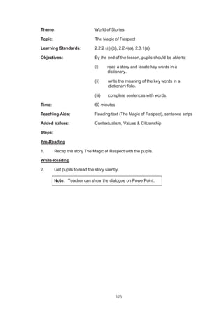 125
Theme: World of Stories
Topic: The Magic of Respect
Learning Standards: 2.2.2 (a) (b), 2.2.4(a), 2.3.1(a)
Objectives: By the end of the lesson, pupils should be able to:
(i) read a story and locate key words in a
dictionary.
(ii) write the meaning of the key words in a
dictionary folio.
(iii) complete sentences with words.
Time: 60 minutes
Teaching Aids: Reading text (The Magic of Respect), sentence strips
Added Values: Contextualism, Values & Citizenship
Steps:
Pre-Reading
1. Recap the story The Magic of Respect with the pupils.
While-Reading
2. Get pupils to read the story silently.
Note: Teacher can show the dialogue on PowerPoint.
 