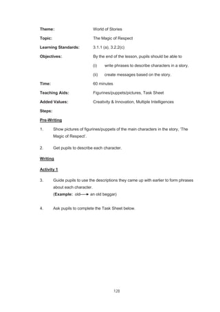 128
Theme: World of Stories
Topic: The Magic of Respect
Learning Standards: 3.1.1 (a), 3.2.2(c)
Objectives: By the end of the lesson, pupils should be able to
(i) write phrases to describe characters in a story.
(ii) create messages based on the story.
Time: 60 minutes
Teaching Aids: Figurines/puppets/pictures, Task Sheet
Added Values: Creativity & Innovation, Multiple Intelligences
Steps:
Pre-Writing
1. Show pictures of figurines/puppets of the main characters in the story, ‘The
Magic of Respect’.
2. Get pupils to describe each character.
Writing
Activity 1
3. Guide pupils to use the descriptions they came up with earlier to form phrases
about each character.
(Example: old an old beggar)
4. Ask pupils to complete the Task Sheet below.
 