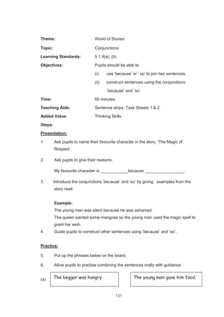 131
Theme: World of Stories
Topic: Conjunctions
Learning Standards: 5.1.4(a), (b)
Objectives: Pupils should be able to
(i) use ‘because’ or ‘ so’ to join two sentences.
(ii) construct sentences using the conjunctions
`because’ and `so’.
Time: 60 minutes
Teaching Aids: Sentence strips, Task Sheets 1 & 2
Added Value: Thinking Skills
Steps:
Presentation:
1. Ask pupils to name their favourite character in the story, ‘The Magic of
Respect’.
2. Ask pupils to give their reasons.
My favourite character is ____________because _________________.
3. Introduce the conjunctions ‘because’ and ‘so’ by giving examples from the
story read.
Example:
The young man was silent because he was ashamed.
The queen wanted some mangoes so the young man used the magic spell to
grant her wish.
4. Guide pupils to construct other sentences using ‘because’ and ‘so’.
Practice:
5. Put up the phrases below on the board.
6. Allow pupils to practise combining the sentences orally with guidance.
(a) The beggar was hungry. The young man gave him food.
 