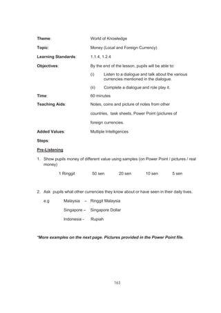 163
Theme: World of Knowledge
Topic: Money (Local and Foreign Currency)
Learning Standards: 1.1.4, 1.2.4
Objectives: By the end of the lesson, pupils will be able to:
(i) Listen to a dialogue and talk about the various
currencies mentioned in the dialogue.
(ii) Complete a dialogue and role play it.
Time: 60 minutes
Teaching Aids: Notes, coins and picture of notes from other
countries, task sheets, Power Point (pictures of
foreign currencies.
Added Values: Multiple Intelligences
Steps:
Pre-Listening
1. Show pupils money of different value using samples (on Power Point / pictures / real
money)
1 Ringgit 50 sen 20 sen 10 sen 5 sen
2. Ask pupils what other currencies they know about or have seen in their daily lives.
e.g Malaysia – Ringgit Malaysia
Singapore – Singapore Dollar
Indonesia - Rupiah
*More examples on the next page. Pictures provided in the Power Point file.
 