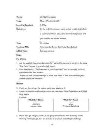 186
Theme: World of Knowledge
Topic: Money (Want or Need?)
Learning Standards: 3.3.1(a)
Objectives: By the end of the lesson, pupils should be able to produce
a poster (non-linear) about one item that Rory needs and
give reasons for why he needs it.
Time: 60 minutes
Teaching Aids: Picture cards, School Bag Poster (see below)
Added Value: Entrepreneurship
Steps:
Pre-Writing
1. Ask the pupils if they remember what Rory wanted his parents to get him in the story
‘The Twins’ (answer: the new football shoes).
2. Pose this question: “Did Rory want or need the shoes?” and encourages pupils to
give reasons for their answers.
*Pupils can look up the meanings of ‘want’ and ‘need’ in their dictionaries to get a
clearer idea of the difference.
Writing
3. Pupils are then shown the picture cards (see attachment).
4. In pairs, they put the different items into two categories: What Rory Wants and What
Rory Needs.
Example:
What Rory Wants What Rory Needs
elephant
toy aeroplane
jacket
English activity book
5. Pupils then get into groups of 4. Each group chooses one item that Rory needs.
Working in their groups, they are to make a ‘proposal’ poster to give to Rory’s
 