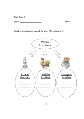193
Task Sheet 1
Group: ____________________ Year 4
_________
Complete the character map of the story “Three Brothers”.
Eldest
Brother
………………
………………
………………
………………
Three
Brothers
Middle
Brother
………………
………………
………………
………………
Youngest
Brother
………………
………………
………………
………………
 