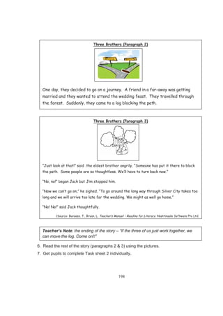 194
6. Read the rest of the story (paragraphs 2 & 3) using the pictures.
7. Get pupils to complete Task sheet 2 individually.
Three Brothers (Paragraph 2)
One day, they decided to go on a journey. A friend in a far-away was getting
married and they wanted to attend the wedding feast. They travelled through
the forest. Suddenly, they came to a log blocking the path.
Teacher’s Note: the ending of the story – “If the three of us just work together, we
can move the log. Come on!!”
Three Brothers (Paragraph 3)
“Just look at that!” said the eldest brother angrily. “Someone has put it there to block
the path. Some people are so thoughtless. We’ll have to turn back now.”
“No, no!” began Jack but Jim stopped him.
“Now we can’t go on,” he sighed. “To go around the long way through Silver City takes too
long and we will arrive too late for the wedding. We might as well go home.”
“No! No!” said Jack thoughtfully.
(Source: Burgess, T., Bryan, L. Teacher’s Manuel – Reading for Literacy. Nightingale Software Pty Ltd.
 