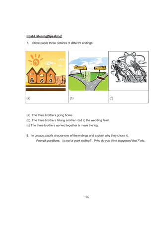 196
Post-Listening(Speaking)
7. Show pupils three pictures of different endings
(a) The three brothers going home.
(b) The three brothers taking another road to the wedding feast.
(c) The three brothers worked together to move the log.
8. In groups, pupils choose one of the endings and explain why they chose it.
Prompt questions: ‘Is that a good ending?’, ‘Who do you think suggested that?’ etc.
(a) (b) (c)
 