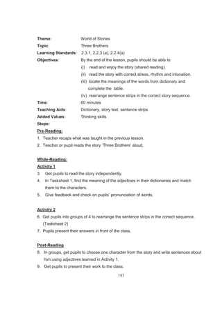 197
Theme: World of Stories
Topic: Three Brothers
Learning Standards: 2.3.1, 2.2.3 (a), 2.2.4(a)
Objectives: By the end of the lesson, pupils should be able to
(i) read and enjoy the story (shared reading).
(ii) read the story with correct stress, rhythm and intonation.
(iii) locate the meanings of the words from dictionary and
complete the table.
(iv) rearrange sentence strips in the correct story sequence.
Time: 60 minutes
Teaching Aids: Dictionary, story text, sentence strips
Added Values: Thinking skills
Steps:
Pre-Reading:
1. Teacher recaps what was taught in the previous lesson.
2. Teacher or pupil reads the story ‘Three Brothers’ aloud.
While-Reading:
Activity 1
3. Get pupils to read the story independently.
4. In Tasksheet 1, find the meaning of the adjectives in their dictionaries and match
them to the characters.
5. Give feedback and check on pupils’ pronunciation of words.
Activity 2
6. Get pupils into groups of 4 to rearrange the sentence strips in the correct sequence.
(Tasksheet 2)
7. Pupils present their answers in front of the class.
Post-Reading
8. In groups, get pupils to choose one character from the story and write sentences about
him using adjectives learned in Activity 1.
9. Get pupils to present their work to the class.
 