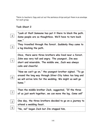 199
*Note to teachers: Copy and cut out the sentence strips and put them in an envelope
for each group.
Task Sheet 2
Once, there were three brothers who lived near a forest.
John was very tall and angry. The youngest, Jim was
short and miserable. The middle one, Jack was always
calm and cheerful.
One day, the three brothers decided to go on a journey to
attend a wedding feast.
They travelled through the forest. Suddenly they came to
a log blocking the path.
“Look at that! Someone has put it there to block the path.
Some people are so thoughtless. We’ll have to turn back
now.”
“No, no!” began Jack but Jim stopped him.
“Now we can’t go on,” the youngest brother sighed. “To go
around the long way through Silver City takes too long and
we will arrive late for the wedding. We might as well go
home.”
Then the middle brother Jack, suggested, “If the three
of us just work together, we can move the log. Come on!!”
4
3
5
7
2
6
1
 