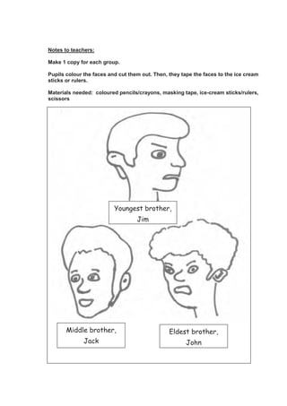 205
Notes to teachers:
Make 1 copy for each group.
Pupils colour the faces and cut them out. Then, they tape the faces to the ice cream
sticks or rulers.
Materials needed: coloured pencils/crayons, masking tape, ice-cream sticks/rulers,
scissors
The script of the story – Three Brothers
Characters: - Narrator
Youngest brother,
Jim
Eldest brother,
John
Middle brother,
Jack
 