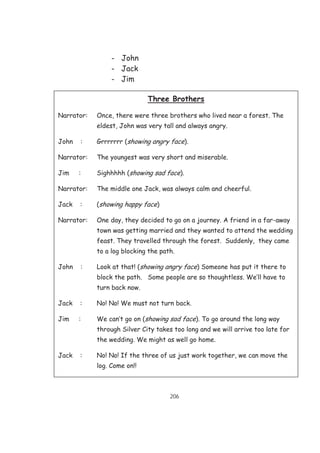 206
- John
- Jack
- Jim
Three Brothers
Narrator: Once, there were three brothers who lived near a forest. The
eldest, John was very tall and always angry.
John : Grrrrrrr (showing angry face).
Narrator: The youngest was very short and miserable.
Jim : Sighhhhh (showing sad face).
Narrator: The middle one Jack, was always calm and cheerful.
Jack : (showing happy face)
Narrator: One day, they decided to go on a journey. A friend in a far-away
town was getting married and they wanted to attend the wedding
feast. They travelled through the forest. Suddenly, they came
to a log blocking the path.
John : Look at that! (showing angry face) Someone has put it there to
block the path. Some people are so thoughtless. We’ll have to
turn back now.
Jack : No! No! We must not turn back.
Jim : We can’t go on (showing sad face). To go around the long way
through Silver City takes too long and we will arrive too late for
the wedding. We might as well go home.
Jack : No! No! If the three of us just work together, we can move the
log. Come on!!
 