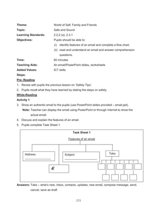 213
Theme: World of Self, Family and Friends
Topic: Safe and Sound
Learning Standards: 2.2.2 (a), 2.3.1
Objectives: Pupils should be able to:
(i) identify features of an email and complete a flow chart;
(ii) read and understand an email and answer comprehension
questions.
Time: 60 minutes
Teaching Aids: An email/PowerPoint slides, worksheets
Added Values: ICT skills
Steps:
Pre- Reading
1. Revise with pupils the previous lesson on ‘Safety Tips’.
2. Pupils recall what they have learned by stating the steps on safety.
While-Reading
Activity 1
3. Show an authentic email to the pupils (use PowerPoint slides provided – email.ppt).
Note: Teacher can display the email using PowerPoint or through internet to show the
actual email.
4. Discuss and explain the features of an email.
5. Pupils complete Task Sheet 1.
Answers: Tabs – what’s new, inbox, contacts, updates, new email, compose message, send,
cancel, save as draft
Task Sheet 1
Features of an email
Address
________________
Subject
____________________
Tabs
 