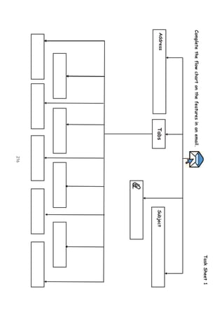 216
Tabs
Completetheflowchartonthefeaturesinanemail.
AddressSubject
TaskSheet1
 