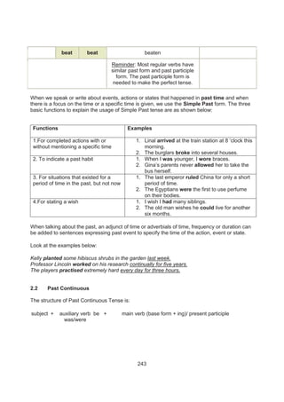 243
beat beat beaten
Reminder: Most regular verbs have
similar past form and past participle
form. The past participle form is
needed to make the perfect tense.
When we speak or write about events, actions or states that happened in past time and when
there is a focus on the time or a specific time is given, we use the Simple Past form. The three
basic functions to explain the usage of Simple Past tense are as shown below:
Functions Examples
1.For completed actions with or
without mentioning a specific time
1. Linal arrived at the train station at 8 ‘clock this
morning.
2. The burglars broke into several houses.
2. To indicate a past habit 1. When I was younger, I wore braces.
2. Gina’s parents never allowed her to take the
bus herself.
3. For situations that existed for a
period of time in the past, but not now
1. The last emperor ruled China for only a short
period of time.
2. The Egyptians were the first to use perfume
on their bodies.
4.For stating a wish 1. I wish I had many siblings.
2. The old man wishes he could live for another
six months.
When talking about the past, an adjunct of time or adverbials of time, frequency or duration can
be added to sentences expressing past event to specify the time of the action, event or state.
Look at the examples below:
Kelly planted some hibiscus shrubs in the garden last week.
Professor Lincoln worked on his research continually for five years.
The players practised extremely hard every day for three hours.
2.2 Past Continuous
The structure of Past Continuous Tense is:
subject + auxiliary verb be +
was/were
main verb (base form + ing)/ present participle
 