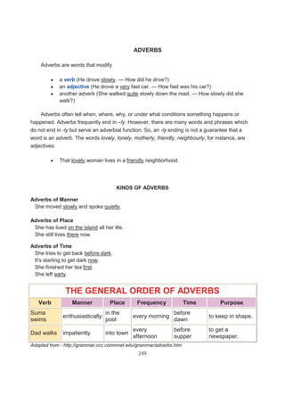 249
ADVERBS
Adverbs are words that modify
a verb (He drove slowly. — How did he drive?)
an adjective (He drove a very fast car. — How fast was his car?)
another adverb (She walked quite slowly down the road. — How slowly did she
walk?)
Adverbs often tell when, where, why, or under what conditions something happens or
happened. Adverbs frequently end in –ly. However, there are many words and phrases which
do not end in -ly but serve an adverbial function. So, an -ly ending is not a guarantee that a
word is an adverb. The words lovely, lonely, motherly, friendly, neighbourly, for instance, are
adjectives:
That lovely woman lives in a friendly neighborhood.
KINDS OF ADVERBS
Adverbs of Manner
She moved slowly and spoke quietly.
Adverbs of Place
She has lived on the island all her life.
She still lives there now.
Adverbs of Time
She tries to get back before dark.
It's starting to get dark now.
She finished her tea first.
She left early.
THE GENERAL ORDER OF ADVERBS
Verb Manner Place Frequency Time Purpose
Suma
swims
enthusiastically
in the
pool
every morning
before
dawn
to keep in shape.
Dad walks impatiently into town
every
afternoon
before
supper
to get a
newspaper.
Adapted from - http://grammar.ccc.commnet.edu/grammar/adverbs.htm
 