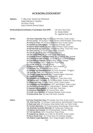 250
ACKNOWLEDGEMENT
AAdvisors : Y. Bhg. Dato’ Ibrahim bin Mohamad
Hajah Mokolus K. Rowther
Ho Wooi Cheng
Diana Fatimah Ahmad Sahani
Writers/Editors/Contributors /Coordinators from BPK: Cik Ewe Choy Choo
En. Rosdy Wahid
Pn Jagdeesh Kaur Gill
Writers: CCik Grace Chang Siew Yeng, IPG Kampus Ilmu Khas, Kuala Lumpur
Pn Lee Lay See, IPG Kampus Tuanku Bainum, Bukit Mertajam, Pulau Pinang
PPn Yong Lee Choo, IPG Kampus Pendidikan Guru, Kuala Lumpur
PPn Vasanthi a/p Subramaniam, IPG Kampus Keningau, Sabah
PPn Niza bt Abdul Wahab, SK Bukit Jalil Golf Resort, Kuala Lumpur
PPn Nirmala Ruth a/p David, SJKT Sithambaram Pillay, Teluk Intan, Perak
PPn Teoh Leok Pui, SK Demit 1, Kota Bharu, Kelantan
PPn Tan Ah Lay, SK St. Mark Perai, Seberang Perai.
CCik Ooi Choon Peng, SK Seri Intan, Teluk Intan, Perak
EEn Nicholas Andrew Ling Neng Cheng, SK Sg Sepiring, Sibu, Sarawak
PPn EErnie Aida bt Hadi Darsono, SK Bandar Tasik Kesuma, Beranang
PPn Usha Rani a/p Reginald, SK Bukit Raya, Cheras, Selangor
EEn Toh Eng Khoon, SJKC Chung Shan, Pulau Pinang
EEn Lai Pak Siong, SK Katholik, Melaka
PPn Azizon bt Ab Aziz, SK Gaal, Pasir Puteh, Kelantan
PPn Sim Seng Tou, SK Seberang Jaya II, Perai
PPn Baleswari a/p Balasubramaniam, SK Pusat, Kemaman, Trengganu
CCik Suen Sau Chun, SJKC Ave Maria Convent, Ipoh
CCik Shakina Crystal Rajendram, SKJT Sungai Renggam, Shah Alam
PPn Jayanthi a/p Kalimuty, SK Guru Kalgidhar, Ipoh
Pn Hemalatha a/p Govindasamy, SK Perwira, Teluk Intan, Perak
CCik Marlene a/p P. Fernando, SK Permatang Badar, Kuantan, Pahang
PPn Wong Swee Fang, SK Alam Damai, Cheras, Kuala Lumpur
PPn Pushpalatha a/p Rajamanickam, SJKT Jalan Bangsar, Kuala Lumpur
PPn Chong Oi Len@Janet, SK Sri Tanjung Papat 1, Sandakan, Sabah
PPn Rajespare a/p Rengasamy, SK Shah Alam, Shah Alam
PPn Roszana bt Abd Mutalib, SK Convent Muar, Johor
PPn Cecilir Yeo Chye Wah, SK Wangsa Melawati, Kuala Lumpur
PPn Azizon bt Ab. Aziz, SK Gaal, Pasir Puteh, Kelantan
Editors: Cik Grace Chang Siew Yeng, IPG Kampus Ilmu Khas, Kuala Lumpur
CCik Yeoh Hee Hee, PG Kampus Tuanku Bainun, Bukit Mertajam, Pulau Pinang
EEn Basil Jude Surin, IPG Kampus Sultan Abdul Halim, Sg. Petani, Kedah
PPn Caroline Marimuthu, IPG Kampus Bahasa Antarabangsa, Kuala Lumpur
Cik Antoinette Gerardine Maria Raj, SK Petaling Jaya, Petaling Jaya
CCik Marlene a/p Fernando, SK Permatang Badar, Kuantan, Pahang
EEn Toh Eng Khoon, SJKC Chung Shan, Pulau Pinang
PPn Subashini a/p Menon, Sk La Salle (2), Brickfields, Kuala Lumpur
PPn Nurul Akmal Farid, SK Taman Kosas 3/9, Ampang, Selangor
CCik Shakina Crystal Rajendram, SKJT Sungai Renggam, Shah Alam
 