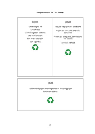 20
Sample answers for Task Sheet 1
Reduce
turn the lights off
turn off taps
use rechargeable batteries
take short showers
turn off the television
start a garden
Recycle
recycle old paper and cardboard
recycle old juice, milk and soda
containers
recycle old computers, cameras and
cell phones
compost old food
Reuse
use old newspapers and magazines as wrapping paper
donate old clothes
 