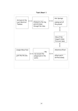 34
Task Sheet 1
Arrived at the
Lost World of
Tambun.
____________:
Climbed to the top
and slid down
through the tube.
Hot Springs:
____________
coming out of
the ground.
___________ :
One of the
longest slides
I’ve ever seen.
Jungle Wave Pool:
_____________
just like the sea.
____________: We
ran around the
playground in the
water.
Adventure River:
______________
afloat and it
drifted slowly.
 