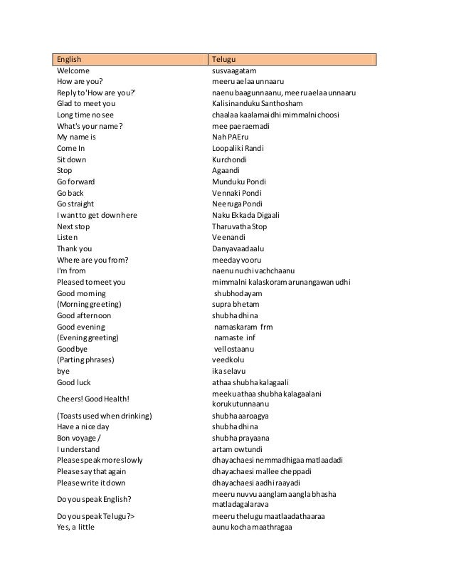 Do We Have Meaning In Telugu Do We Have Meaning In Telugu
