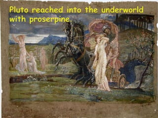English  the story of proserpine