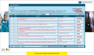 List of Lessons Page 9: Study Units 073 to 081
 