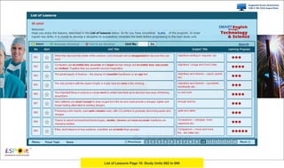 List of Lessons Page 10: Study Units 082 to 090
 