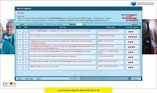 List of Lessons Page 15: Study Units 127 to 134
 