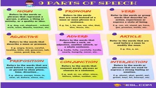 Tutorial Daily Comprehensive Online English Tutorial: Daily Routine and Language ...