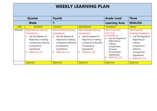 WEEKLY LEARNING PLAN
Quarter Fourth Grade Level Three
Week 1 Learning Area ENGLISH
TIME MONDAY TUESDAY WEDNESDAY THURSDAY FRIDAY
8:00-8:50 Most Essential Learning
Competency
 Use the degrees of
Adjectives in making
comparisons (Positive,
Comparative,
Superlative)
 EN3G-IVi-j-5.2
Most Essential Learning
Competency
 Use the degrees of
Adjectives in making
comparisons (Positive,
Comparative,
Superlative)
 EN3G-IVi-j-5.2
Most Essential Learning
Competency
 Use the degrees of
Adjectives in making
comparisons (Positive,
Comparative,
Superlative)
 EN3G-IVi-j-5.2
Most Essential
Learning
Competency
 Use the degrees of
Adjectives in
making
comparisons
(Positive,
Comparative,
Superlative)
 EN3G-IVi-j-5.2
Most Essential
Learning Competency
 Use the degrees of
Adjectives in
making
comparisons
(Positive,
Comparative,
Superlative)
 EN3G-IVi-j-5.2
Objective: Objective: Objective: Objective: Objective:
 