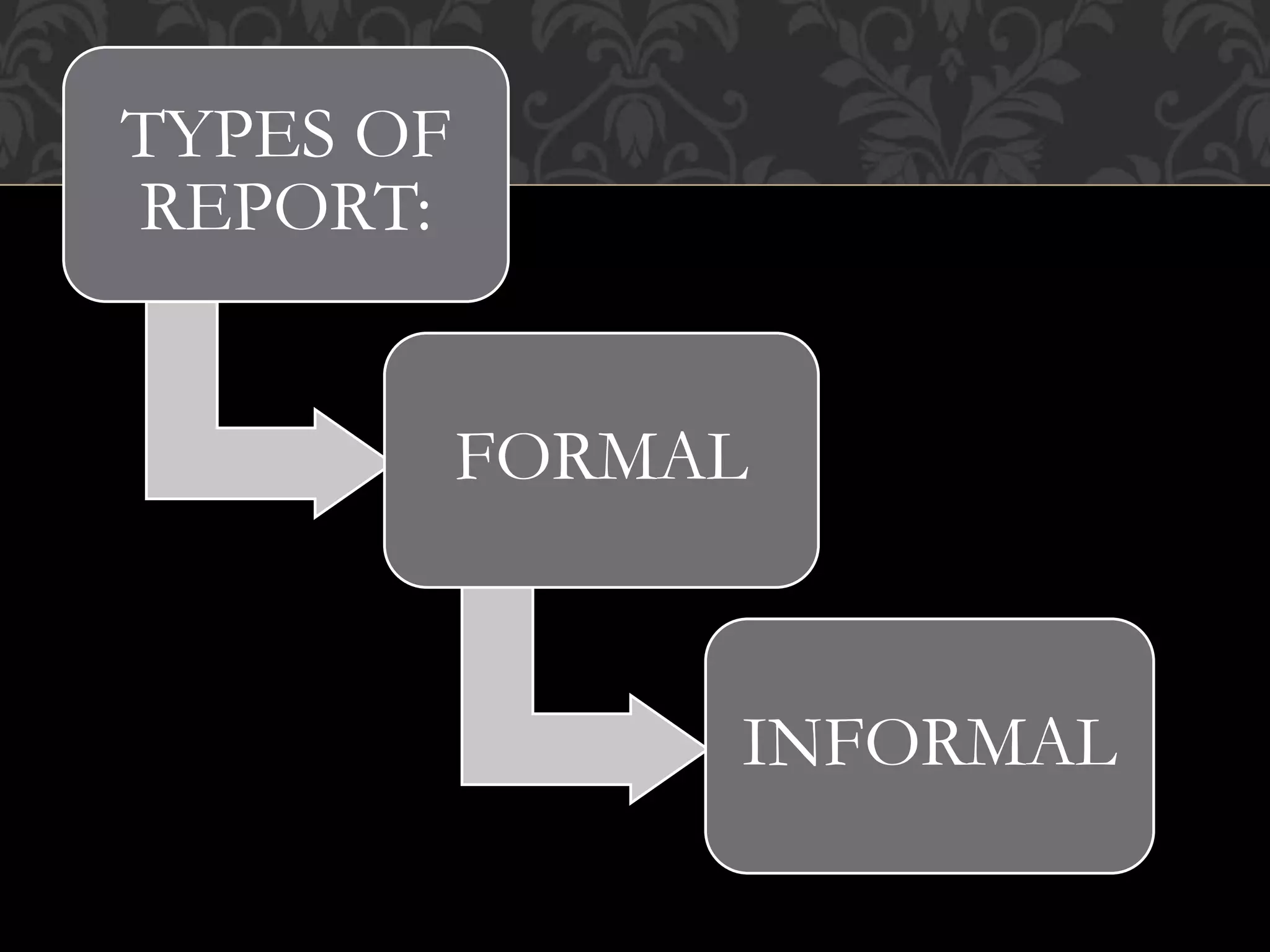 TYPES OF
REPORT:
FORMAL
INFORMAL
 