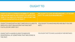 OUGHTTO
OUGHT IS UEDTO EXPRESS DESIRBILITY ,MORAL
OBLIGATION AND DUTIES.OUGHT ISA DEFECTIVE
VERB. IT Can INDICATE PRESENT OR FUTURETIME .
ITTAKES AN INFINITIVE AS OBJECT.
WE OUGHTTO LOVE OR NEIGHBOURS .(= IT IS OUR
DUTYTO LOVE OUR NEIGHBOURS .)
OUGHTTO HAVEWITHA PAST PARTICIPLE IS USEDTO
INDICATE A PASTOBLIGATIONTHATWAS NOT
FULFILLEDORCARRYOUT.
YOUOUGHTTO HAVEVHELPED HER (BUTYOU DID
NOT.)
OUGHT NOTA HAVEB IS USEDTO INDICATE
DISAPPROVALOF SOMETHINGTHATWAS DONE IN
THE PAST.
YOU OUGHT NOTTO HAVE LAUGHED AT HER MISTAKES.
 