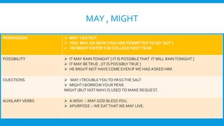 MAY , MIGHT
PERMISSION ➢ MAY I GO OUT
➢ YOU MAY GO NOW [YOU ARE PERMITTEDTO GO OUT ]
> HE MIGHT ENTERTHECOLLEGE NEXTYEAR
POSSIBILITY ➢ IT MAY RAINTONIGHT [ IT IS POSSIBLETHAT IT WILL RAINTONIGHT ]
➢ IT MAY BETRUE . [IT IS POSSIBLY TRUE ]
➢ HE MIGHT NOT HAVE COME EVEN IF WE HAD ASKED HIM .
OUESTIONS ➢ MAY ITROUBLEYOU TO PASSTHE SALT
➢ MIGHT I BORROWYOUR PENS
MIGHT (BUT NOT MAY) IS USED TO MAKE REQUEST.
AUXILARY VERBS ➢ A WISH :- MAY GOD BLESSYOU.
➢ APURPOSE :-WE EAT THAT WE MAY LIVE.
 
