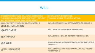 WILL
INASSERTIVE SENTENCE,WILL INTHE SECONDAND
THIRD PERSON INDICATE SIMPLE FUTURITY ,WITHOUT
ANY REFERENCETOTHE WISH OFTHEAGENT.
HEWILLWINTHE FIRST PRIZE.
YOU WILL BE ABLE TO DO IT IN NOTIME.
WIIL INTHE FIRST PERSON IS USED TO DENOTE--→
1) DETERMINATION
IWILL DO AS I LIKE ( I AM DETERMINEDTO DOAS I LIKE .)
2)A PROMISE IWILL HELPYOU (= I PROMISETO HELPYOU.)
3) ATHREAT IWILL EXPOSE HER (= ITHREATERNTO EXPOSE HER.)
4) A WISH I WILLGO HOME (= IT DENOTES WISH ONTHE PART OFTHE
SPEAKER.)
5) WILLINGNESS IWILL LENDYOU MAY PEN (= I AMWILLINGYOU TO LEND
YOU MY PEN .)
 