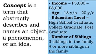 Concept is a
term that
abstractly
describes and
names an object,
a phenomenon,
or an idea.
- Income – P5,000 –
P8,000
- Age – 18 y/o – 20 y/o
- Education Level –
High School Graduate,
College Graduate, Post
Graduate
- Number of Siblings –
3 siblings in the family,
4 or more siblings in
the family
 