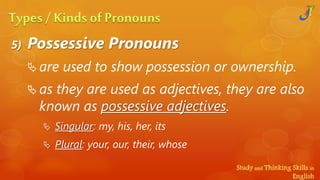English 101. Pronouns | PPTX