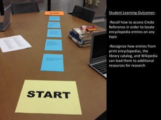 Student Learning Outcomes:
-Recall how to access Credo
Reference in order to locate
encyclopedia entries on any
topic
-Rec...