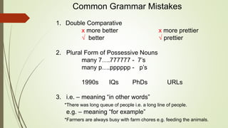 Two Mistakes English101 Short Refresher on Grammar.pptx