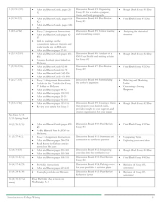Introduction to College Writing 6
3 (1/23-1/29) • Allyn and Bacon Guide, pages 26-
32
Discussion Board #3: Organizing
Essay #1 for a reader—purpose,
thesis, and body paragraphs
• Rough Draft Essay #1 Due
4 (1/30-2/5) • Allyn and Bacon Guide, pages 418-
423
• Allyn and Bacon Guide, pages 426-
431
Discussion Board #4: Peer Review
Essay #1
• Final Draft Essay #1 Due
5 (2/6-2/12) • Essay 2 Assignment Instructions
• Allyn and Bacon Guide pages 42-
57
• Link to readings on the
connections between rhetoric and
social media use on BbLearn
• Allyn and Bacon pages 57-65
Discussion Board #5: Critical reading
and researching context
• Analyzing the rhetorical
situation
6 (2/13-2/19) • Allyn and Bacon Guide pages 451-
458
• Amanda Lenhart piece linked on
BbLearn
Discussion Board #6: Analysis of a
SNS User Profile and making a claim
for Essay #2
• Rough Draft Essay #2 Due
7 (2/20-2/26) • Allyn and Bacon Guide 82-88
• Allyn and Bacon Guide 66-74
• Allyn and Bacon Guide 543-556
• Allyn and Bacon Guide 451-458
Discussion Board #7: Peer Review
Essay #2
• Final Draft Essay #2 Due
8 (2/27-3/5) • Essay 3 Assignment Instructions
• Articles in the “Articles for Essay
3” folder on BbLearn
• Allyn and Bacon pages 88-92
• Allyn and Bacon pages 102-105
• Allyn and Bacon pages 29-31
• Allyn and Bacon pages 92-102
Discussion Board #8: Summarizing
the author’s argument
• Believing and Doubting
Game
• Generating a Strong
Response
9 (3/6-3/12) • Allyn and Bacon pages 113-116
• Review your article for Essay 3
Discussion Board #9: Creating a thesis
that projects your desired claim,
provides insight to your support, and
creates organization for your reader
• Rough Draft Essay #2 Due
No Class 3/13-
3/19: Spring Break
10 (3/20-3/26) • Allyn and Bacon Guide pages 439-
451
• As He Himself Puts It (PDF on
BbLearn)
Discussion Board #10: Peer Review
Essay #3
• Final Draft Essay #3 Due
11 (3/27-4/2) • Essay 4 Assignment Instructions
• Allyn and Bacon pages 284-294
• Read Room for Debate articles
posted on BbLearn
Discussion Board #11: Summary and
connection to synthesis question
• Comparing Texts
• Exploring your own ideas
12 (4/3-4/9) • Allyn and Bacon pages 294-303
• Allyn and Bacon pages 305-308
Discussion Board #12: Integrating
your idea into the synthesis essay
• Rough Draft Essay #4 Due
13 (4/10-4/16) • Allyn and Bacon pages 308-310 Discussion Board #13: Peer Review
Essay #4
• Final Draft Essay #4 Due
14 (4/17-4/23) • Portfolio Instructions
• Allyn and Bacon pages 623-632
Discussion Board #14: Picking essays
for your portfolio + revision plans
• Revision of Essay #3,
annotated
15 (4/24-4/30) • Example portfolio on BbLearn Discussion Board #15: Peer Review
Reflective Letter
• Revision of Essay #?,
annotated
16 (4/31-5/3 at
noon)
Final Portfolio Due at noon on
Wednesday, 5/3
 