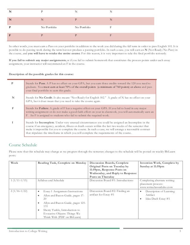 reflection essay on english 101 The best way to ensure your english essay is both appealing and persuasive is by trusting reliable english essay writers in writing various english 101. reflection essay on english 101 The best way to ensure your english essay is both appealing and persuasive is by trusting reliable english essay writers in writing various english 101.