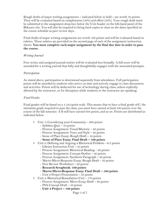 Page 5 of 7
Rough drafts of major writing assignments – indicated below in bold – are worth 50 points.
They will be evaluated based on completeness (50%) and effort (50%). Your rough draft must
be submitted to the assignment drop-box below the Unit header on the left-hand panel of the
BbLearn site. You will also be required to bring hard copies to class on the dates specified on
the course schedule as peer review days.
Final drafts of major writing assignments are worth 100 points and will be evaluated based on
rubrics. These rubrics are provided on the second page of each of the assignment instruction
sheets. You must complete each major assignment by the final due date in order to pass
the course.
Writing Journal
Free writes and assigned journal entries will be evaluated less formally. A full score will be
awarded for a writing journal that fully and thoughtfully engages with the associated prompts.
Participation
As stated above, participation is determined separately from attendance. Full participation
points will be awarded to students who arrive on time and actively engage in class discussions
and activities. Points will be deducted for use of technology during class, unless explicitly
allowed by the instructor, or for disruption while students or the instructor are speaking.
Final Grades
Final grades will be based on a 1,185-point scale. This means that to have a final grade of C, the
minimum grade required to pass the class, you must have earned at least 830 points over the
course of the fall semester. A B will have earned 948 points, and so on. Points are distributed as
indicated below:
• Unit 1: Considering your Community – 200 points
- Syllabus Quiz – 10 points
- Process Assignment: Visual Rhetoric – 20 points
- Process Assignment: Voice and Style – 20 points
- Sense of Place Essay: Rough Draft – 50 points
- Sense of Place Essay: Final Draft – 100 points
• Unit 2: Defining and Arguing a Rhetorical Problem - 415 points
- Library Instruction Unit – 35 points
- Process Assignment: Rhetorical Reading – 20 points
- Process Assignment: Concept Outline – 20 points
- Process Assignment: Synthesis Paragraph – 20 points
- Macro-Micro-Response Essay: Rough Draft – 50 points
- Peer Review Worksheet – 20 points
- Research Scrapbook: 100 points
- Macro-Micro-Response Essay: Final Draft – 100 points
- Unit 2 Project Presentation – 50 points
• Unit 4: Rhetorical Remediation Unit – 170 points
- Process Assignment: Micro Essay Draft – 20 points
- PSA Concept Draft – 50 points
- Unit 3 Project – 100 points
 