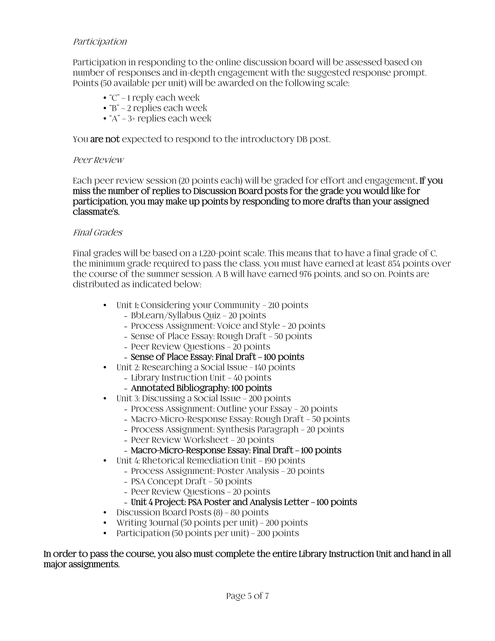Page 5 of 7
Participation
Participation in responding to the online discussion board will be assessed based on
number of responses and in-depth engagement with the suggested response prompt.
Points (50 available per unit) will be awarded on the following scale:
•“C” – 1 reply each week
•“B” – 2 replies each week
•“A” – 3+ replies each week
You are not expected to respond to the introductory DB post.
Peer Review
Each peer review session (20 points each) will be graded for effort and engagement. If you
miss the number of replies to Discussion Board posts for the grade you would like for
participation, you may make up points by responding to more drafts than your assigned
classmate’s.
Final Grades
Final grades will be based on a 1,220-point scale. This means that to have a final grade of C,
the minimum grade required to pass the class, you must have earned at least 854 points over
the course of the summer session. A B will have earned 976 points, and so on. Points are
distributed as indicated below:
• Unit 1: Considering your Community – 210 points
- BbLearn/Syllabus Quiz – 20 points
- Process Assignment: Voice and Style – 20 points
- Sense of Place Essay: Rough Draft – 50 points
- Peer Review Questions – 20 points
- Sense of Place Essay: Final Draft – 100 points
• Unit 2: Researching a Social Issue - 140 points
- Library Instruction Unit – 40 points
- Annotated Bibliography: 100 points
• Unit 3: Discussing a Social Issue – 200 points
- Process Assignment: Outline your Essay – 20 points
- Macro-Micro-Response Essay: Rough Draft – 50 points
- Process Assignment: Synthesis Paragraph – 20 points
- Peer Review Worksheet – 20 points
- Macro-Micro-Response Essay: Final Draft – 100 points
• Unit 4: Rhetorical Remediation Unit – 190 points
- Process Assignment: Poster Analysis – 20 points
- PSA Concept Draft – 50 points
- Peer Review Questions – 20 points
- Unit 4 Project: PSA Poster and Analysis Letter – 100 points
• Discussion Board Posts (8) – 80 points
• Writing Journal (50 points per unit) – 200 points
• Participation (50 points per unit) – 200 points
In order to pass the course, you also must complete the entire Library Instruction Unit and hand in all
major assignments.
 