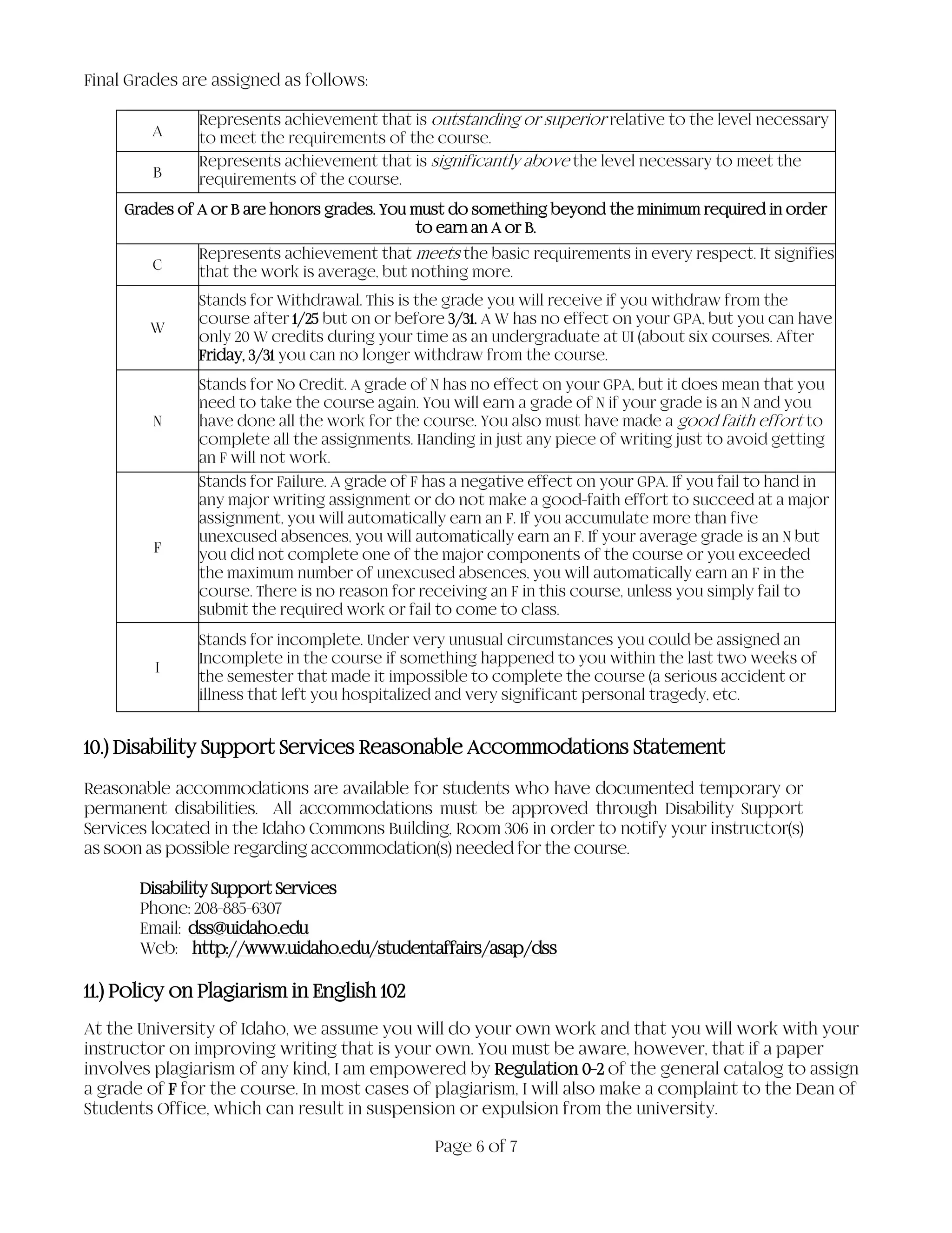 Page 6 of 7
Final Grades are assigned as follows:
A
Represents achievement that is outstanding or superior relative to the level necessary
to meet the requirements of the course.
B
Represents achievement that is significantly above the level necessary to meet the
requirements of the course.
Grades of A or B are honors grades. You must do something beyond the minimum required in order
to earn an A or B.
C
Represents achievement that meets the basic requirements in every respect. It signifies
that the work is average, but nothing more.
W
Stands for Withdrawal. This is the grade you will receive if you withdraw from the
course after 1/25 but on or before 3/31. A W has no effect on your GPA, but you can have
only 20 W credits during your time as an undergraduate at UI (about six courses. After
Friday, 3/31 you can no longer withdraw from the course.
N
Stands for No Credit. A grade of N has no effect on your GPA, but it does mean that you
need to take the course again. You will earn a grade of N if your grade is an N and you
have done all the work for the course. You also must have made a good faith effort to
complete all the assignments. Handing in just any piece of writing just to avoid getting
an F will not work.
F
Stands for Failure. A grade of F has a negative effect on your GPA. If you fail to hand in
any major writing assignment or do not make a good-faith effort to succeed at a major
assignment, you will automatically earn an F. If you accumulate more than five
unexcused absences, you will automatically earn an F. If your average grade is an N but
you did not complete one of the major components of the course or you exceeded
the maximum number of unexcused absences, you will automatically earn an F in the
course. There is no reason for receiving an F in this course, unless you simply fail to
submit the required work or fail to come to class.
I
Stands for incomplete. Under very unusual circumstances you could be assigned an
Incomplete in the course if something happened to you within the last two weeks of
the semester that made it impossible to complete the course (a serious accident or
illness that left you hospitalized and very significant personal tragedy, etc.
10.) Disability Support Services Reasonable Accommodations Statement
Reasonable accommodations are available for students who have documented temporary or
permanent disabilities. All accommodations must be approved through Disability Support
Services located in the Idaho Commons Building, Room 306 in order to notify your instructor(s)
as soon as possible regarding accommodation(s) needed for the course.
Disability Support Services
Phone: 208-885-6307
Email: dss@uidaho.edu
Web: http://www.uidaho.edu/studentaffairs/asap/dss
11.) Policy on Plagiarism in English 102
At the University of Idaho, we assume you will do your own work and that you will work with your
instructor on improving writing that is your own. You must be aware, however, that if a paper
involves plagiarism of any kind, I am empowered by Regulation 0-2 of the general catalog to assign
a grade of F for the course. In most cases of plagiarism, I will also make a complaint to the Dean of
Students Office, which can result in suspension or expulsion from the university.
 