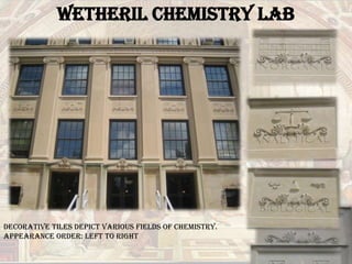 Wetheril Chemistry LabDecorative tiles depict various fields of chemistry. Appearance Order: Left to Right