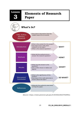 DISTINGUISH TECHNICAL TERMS USED IN RESEARCH MODULE visual data 6