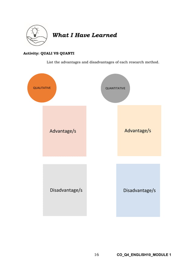 English10 Mod1 Distinguish Technical Terms Used In Research final pdf