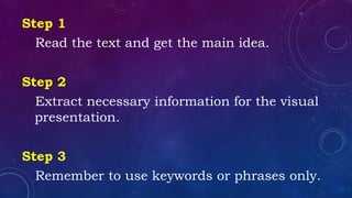 Step 1
Read the text and get the main idea.
Step 2
Extract necessary information for the visual
presentation.
Step 3
Remember to use keywords or phrases only.
 