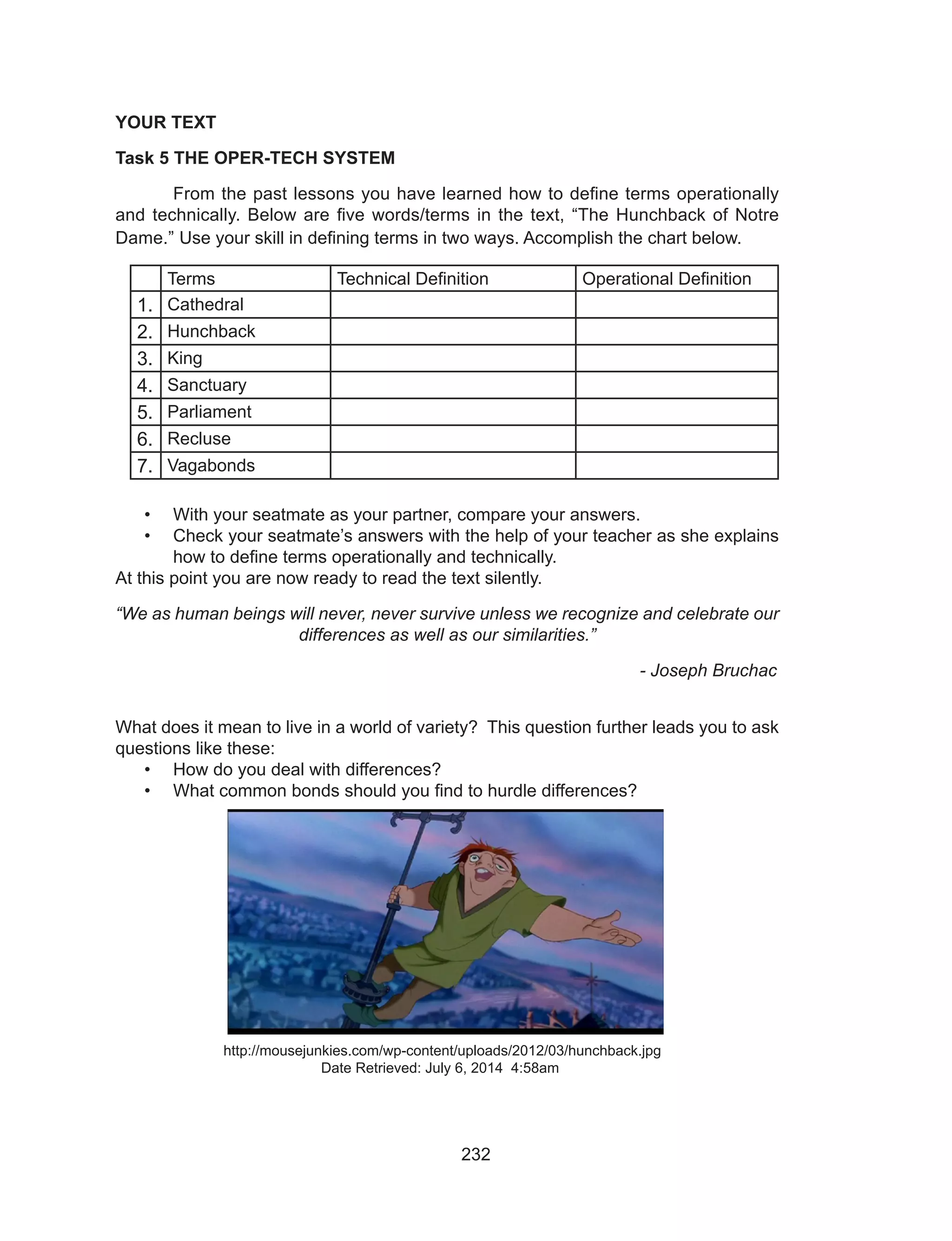 232
YOUR TEXT
Task 5 THE OPER-TECH SYSTEM
From the past lessons you have learned how to define terms operationally
and technically. Below are five words/terms in the text, “The Hunchback of Notre
Dame.” Use your skill in defining terms in two ways. Accomplish the chart below.
Terms Technical Definition Operational Definition
1. Cathedral
2. Hunchback
3. King
4. Sanctuary
5. Parliament
6. Recluse
7. Vagabonds
•	 With your seatmate as your partner, compare your answers.
•	 Check your seatmate’s answers with the help of your teacher as she explains
how to define terms operationally and technically.
At this point you are now ready to read the text silently.
“We as human beings will never, never survive unless we recognize and celebrate our
differences as well as our similarities.”
									 - Joseph Bruchac
What does it mean to live in a world of variety? This question further leads you to ask
questions like these:
•	 How do you deal with differences?
•	 What common bonds should you find to hurdle differences?
	
	 http://mousejunkies.com/wp-content/uploads/2012/03/hunchback.jpg
	 Date Retrieved: July 6, 2014 4:58am
			
 