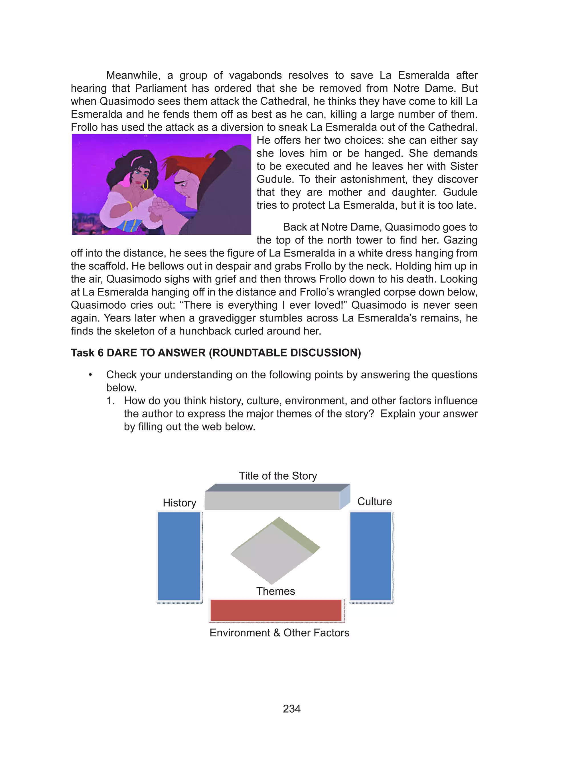 234
	 Meanwhile, a group of vagabonds resolves to save La Esmeralda after
hearing that Parliament has ordered that she be removed from Notre Dame. But
when Quasimodo sees them attack the Cathedral, he thinks they have come to kill La
Esmeralda and he fends them off as best as he can, killing a large number of them.
Frollo has used the attack as a diversion to sneak La Esmeralda out of the Cathedral.
He offers her two choices: she can either say
she loves him or be hanged. She demands
to be executed and he leaves her with Sister
Gudule. To their astonishment, they discover
that they are mother and daughter. Gudule
tries to protect La Esmeralda, but it is too late.
	 Back at Notre Dame, Quasimodo goes to
the top of the north tower to find her. Gazing
off into the distance, he sees the figure of La Esmeralda in a white dress hanging from
the scaffold. He bellows out in despair and grabs Frollo by the neck. Holding him up in
the air, Quasimodo sighs with grief and then throws Frollo down to his death. Looking
at La Esmeralda hanging off in the distance and Frollo’s wrangled corpse down below,
Quasimodo cries out: “There is everything I ever loved!” Quasimodo is never seen
again. Years later when a gravedigger stumbles across La Esmeralda’s remains, he
finds the skeleton of a hunchback curled around her.
Task 6 DARE TO ANSWER (ROUNDTABLE DISCUSSION)
•	 Check your understanding on the following points by answering the questions
below.
1.	 How do you think history, culture, environment, and other factors influence
the author to express the major themes of the story? Explain your answer
by filling out the web below.
	
Title of the Story
History Culture
Themes
Environment & Other Factors
 
