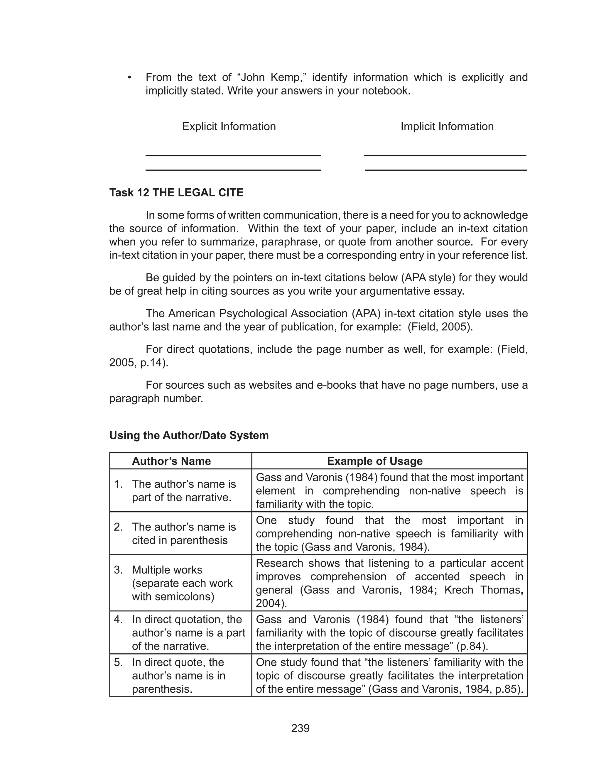 239
•	 From the text of “John Kemp,” identify information which is explicitly and
implicitly stated. Write your answers in your notebook.
		Explicit Information				 Implicit Information
	 __________________________		 ________________________
	 __________________________	 ________________________
Task 12 THE LEGAL CITE
	 In some forms of written communication, there is a need for you to acknowledge
the source of information. Within the text of your paper, include an in-text citation
when you refer to summarize, paraphrase, or quote from another source. For every
in-text citation in your paper, there must be a corresponding entry in your reference list.
	 Be guided by the pointers on in-text citations below (APA style) for they would
be of great help in citing sources as you write your argumentative essay.
	 The American Psychological Association (APA) in-text citation style uses the
author’s last name and the year of publication, for example: (Field, 2005).
	 For direct quotations, include the page number as well, for example: (Field,
2005, p.14).
	 For sources such as websites and e-books that have no page numbers, use a
paragraph number.
Using the Author/Date System
Author’s Name Example of Usage
1.	 The author’s name is
part of the narrative.
Gass and Varonis (1984) found that the most important
element in comprehending non-native speech is
familiarity with the topic.
2.	 The author’s name is
cited in parenthesis
One study found that the most important in
comprehending non-native speech is familiarity with
the topic (Gass and Varonis, 1984).
3.	 Multiple works
(separate each work
with semicolons)
Research shows that listening to a particular accent
improves comprehension of accented speech in
general (Gass and Varonis, 1984; Krech Thomas,
2004).
4.	 In direct quotation, the
author’s name is a part
of the narrative.
Gass and Varonis (1984) found that “the listeners’
familiarity with the topic of discourse greatly facilitates
the interpretation of the entire message” (p.84).
5.	 In direct quote, the
author’s name is in
parenthesis.
One study found that “the listeners’ familiarity with the
topic of discourse greatly facilitates the interpretation
of the entire message” (Gass and Varonis, 1984, p.85).
 