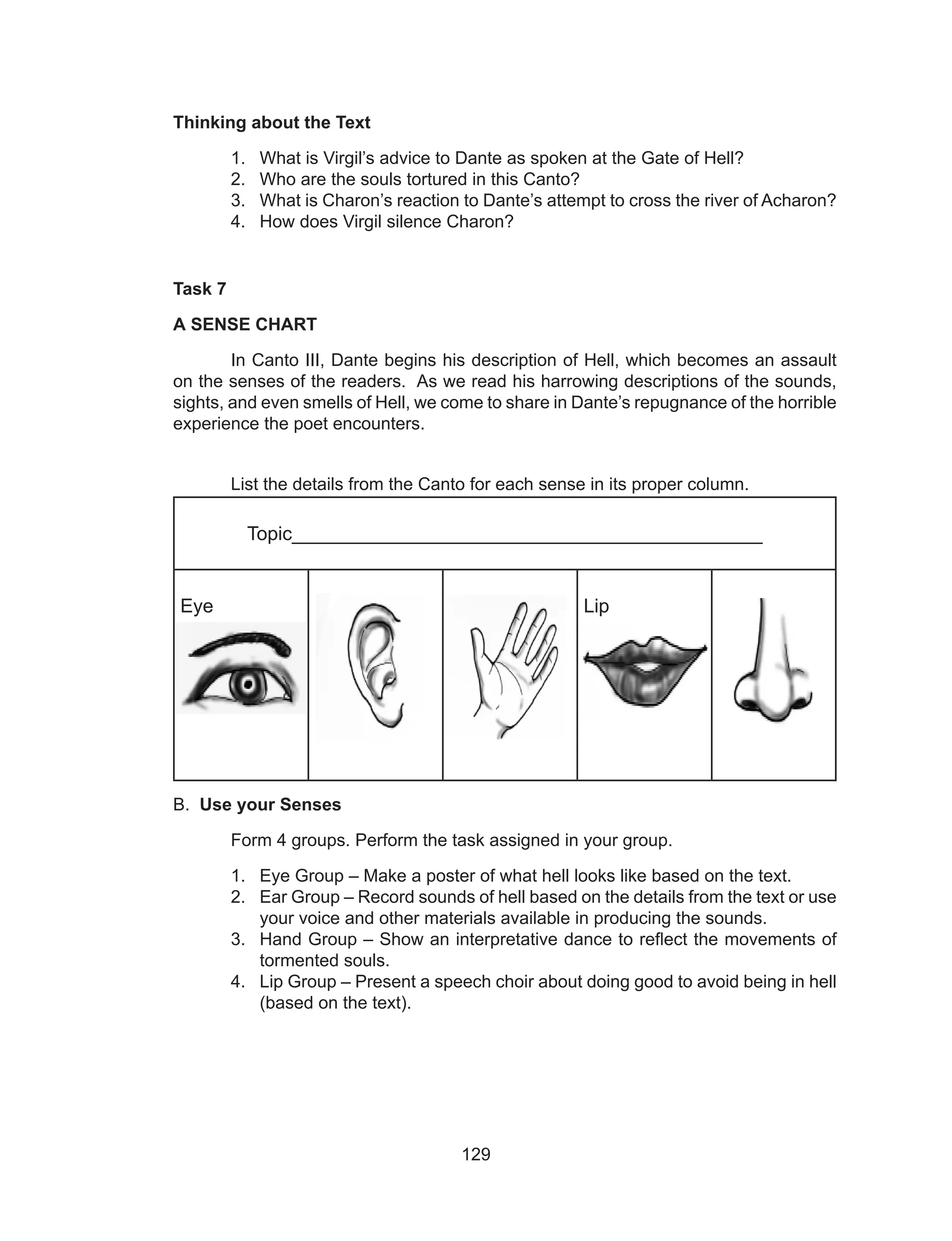 129
Thinking about the Text
1.	 What is Virgil’s advice to Dante as spoken at the Gate of Hell?
2.	 Who are the souls tortured in this Canto?
3.	 What is Charon’s reaction to Dante’s attempt to cross the river of Acharon?
4.	 How does Virgil silence Charon?
Task 7
A SENSE CHART
	 In Canto III, Dante begins his description of Hell, which becomes an assault
on the senses of the readers. As we read his harrowing descriptions of the sounds,
sights, and even smells of Hell, we come to share in Dante’s repugnance of the horrible
experience the poet encounters.
List the details from the Canto for each sense in its proper column.
Topic____________________________________________
Eye Ear Hand Lip Nose
B. Use your Senses
	 Form 4 groups. Perform the task assigned in your group.
1.	 Eye Group – Make a poster of what hell looks like based on the text.
2.	 Ear Group – Record sounds of hell based on the details from the text or use
your voice and other materials available in producing the sounds.
3.	 Hand Group – Show an interpretative dance to reflect the movements of
tormented souls.
4.	 Lip Group – Present a speech choir about doing good to avoid being in hell
(based on the text).
 
