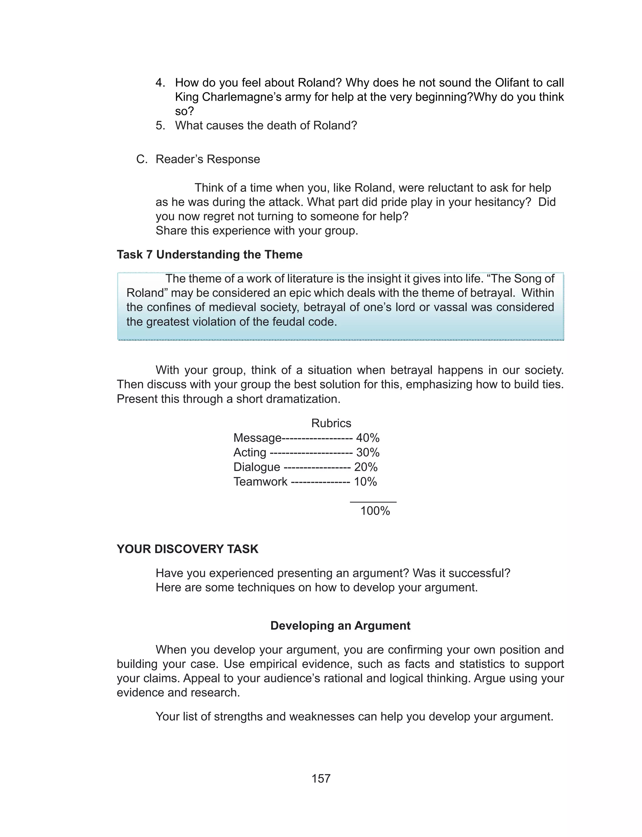 157
4.	 How do you feel about Roland? Why does he not sound the Olifant to call
King Charlemagne’s army for help at the very beginning?Why do you think
so?
5.	 What causes the death of Roland?
C.	 Reader’s Response
	
	 Think of a time when you, like Roland, were reluctant to ask for help
as he was during the attack. What part did pride play in your hesitancy? Did
you now regret not turning to someone for help?
	 Share this experience with your group.
Task 7 Understanding the Theme
The theme of a work of literature is the insight it gives into life. “The Song of
Roland” may be considered an epic which deals with the theme of betrayal. Within
the confines of medieval society, betrayal of one’s lord or vassal was considered
the greatest violation of the feudal code.
With your group, think of a situation when betrayal happens in our society.
Then discuss with your group the best solution for this, emphasizing how to build ties.
Present this through a short dramatization.
				Rubrics
Message------------------ 40%
Acting --------------------- 30%
Dialogue ----------------- 20%
Teamwork --------------- 10%
				_______
				 	 100%
YOUR DISCOVERY TASK
	 Have you experienced presenting an argument? Was it successful?
	 Here are some techniques on how to develop your argument.
Developing an Argument
	 When you develop your argument, you are confirming your own position and
building your case. Use empirical evidence, such as facts and statistics to support
your claims. Appeal to your audience’s rational and logical thinking. Argue using your
evidence and research.
	 Your list of strengths and weaknesses can help you develop your argument.
 