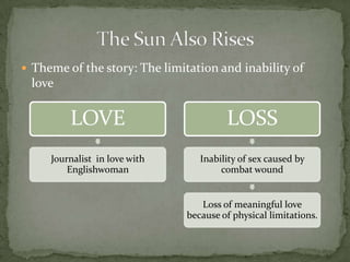  Theme of the story: The limitation and inability of
 love


         LOVE                           LOSS
     Journalist in love with      Inability of sex caused by
         Englishwoman                  combat wound


                                  Loss of meaningful love
                               because of physical limitations.
 